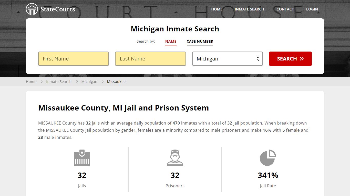 Missaukee County, MI Inmate Search - StateCourts